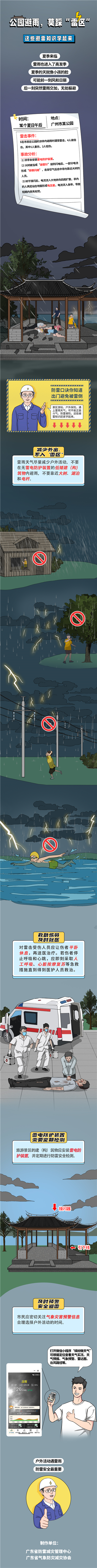 公园避雨，莫踩“雷区”_副本.jpg